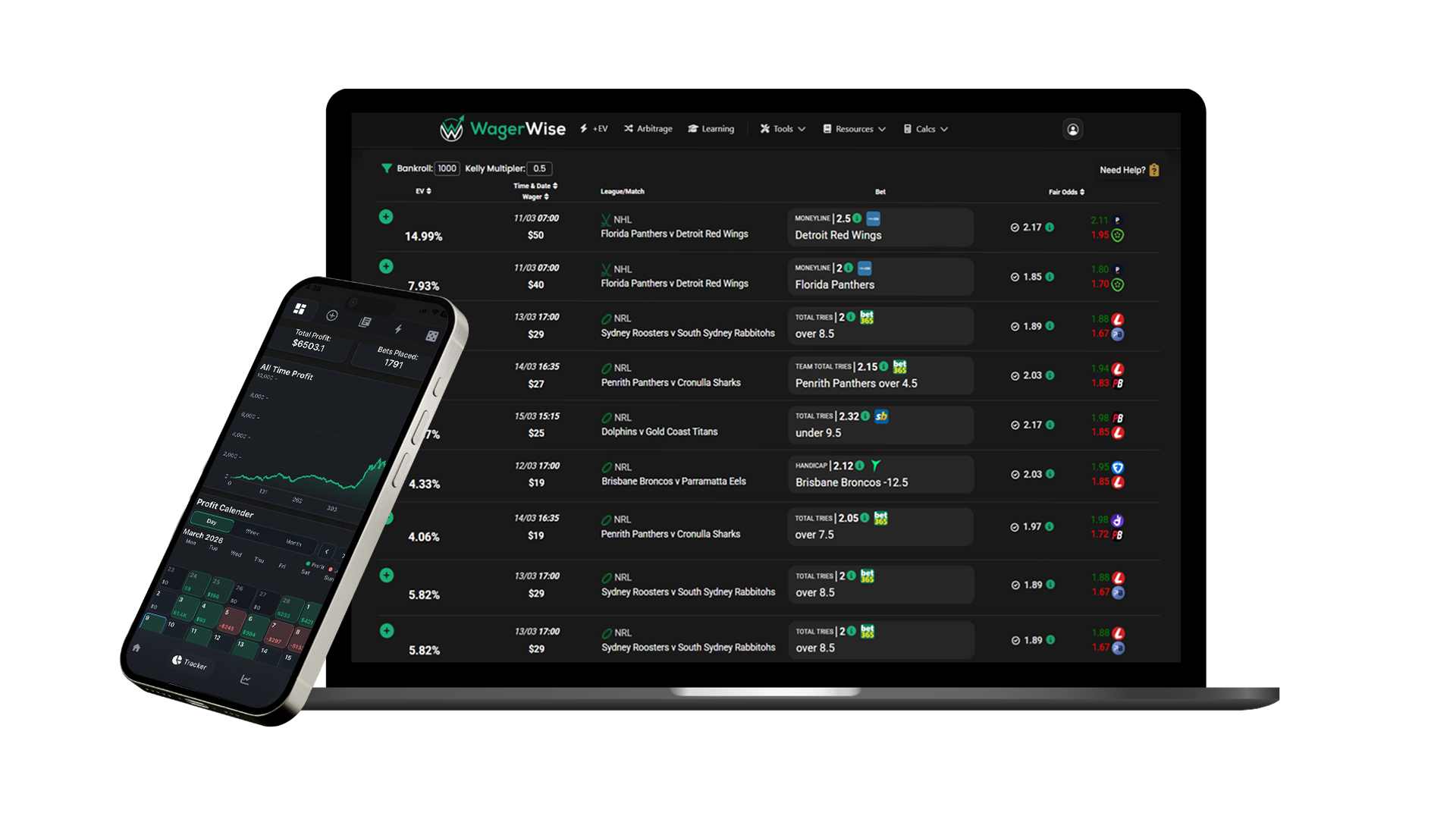 Vorschau der WagerWise-Wettsoftware auf Desktop und Mobilgerät